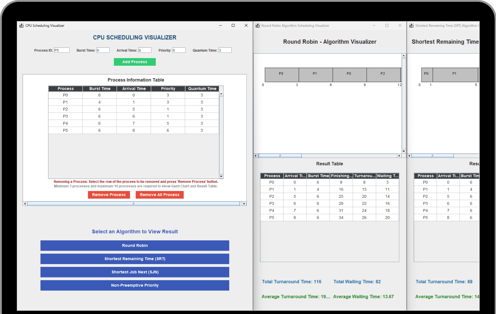 CPU Scheduling Visualizer