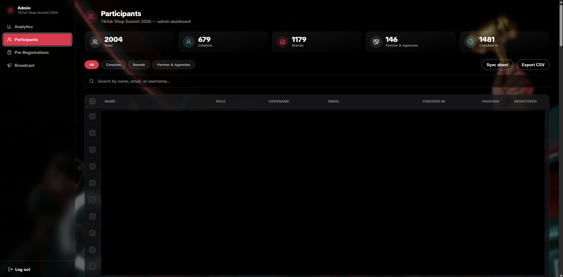 Admin Participants page with role tabs, search, and a Sync sheet button